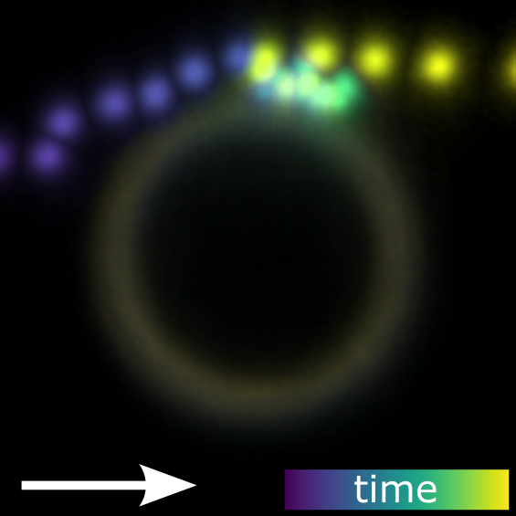 Piéger des particules grâce au mouvement brownien